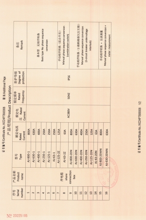 岸电设备中国船级社形式认可证书4