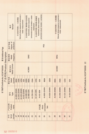 岸电设备中国船级社形式认可证书5