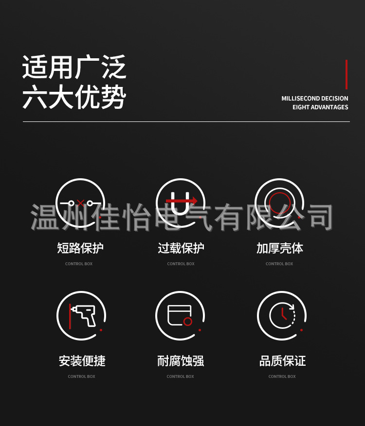 演示站点