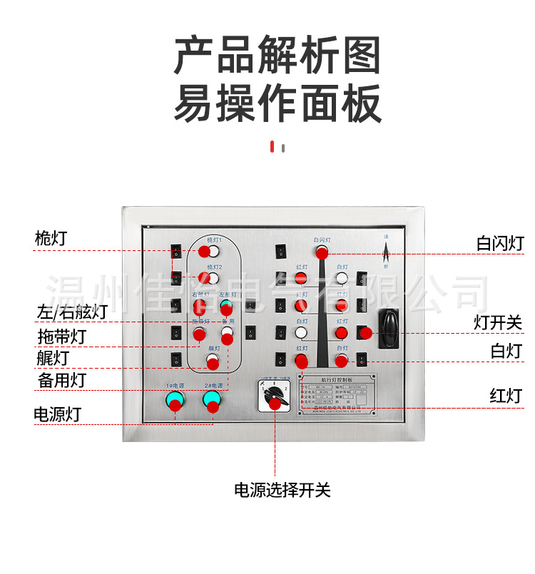 演示站点