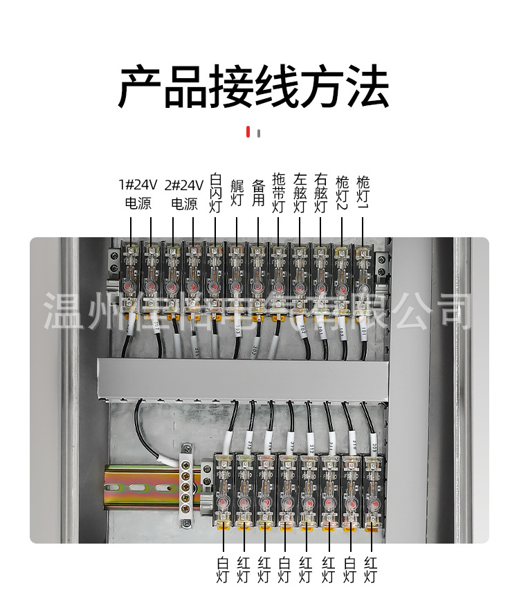 演示站点