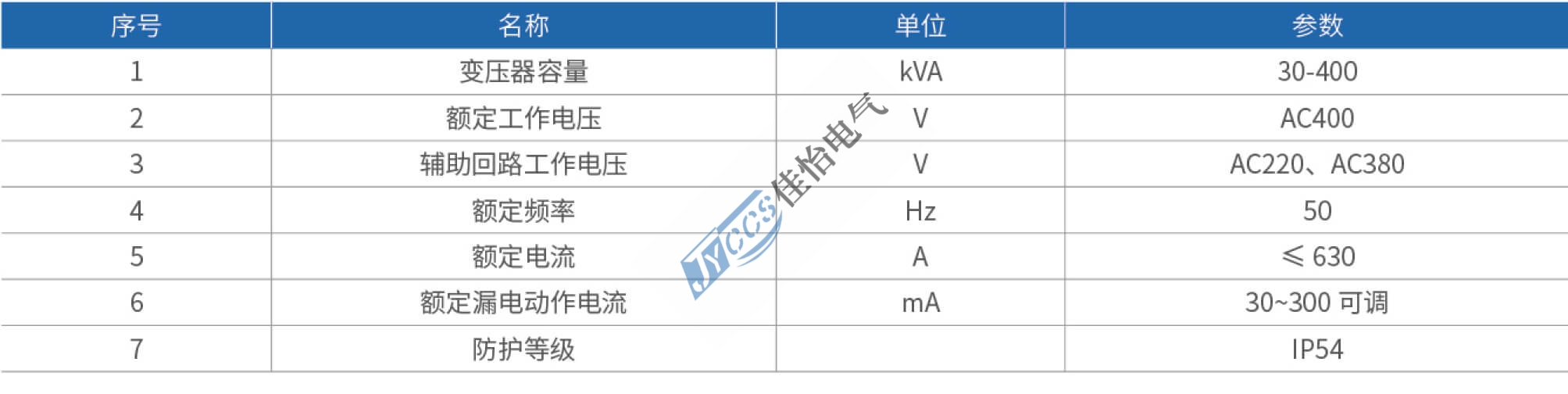 浙江佳怡电气有限公司