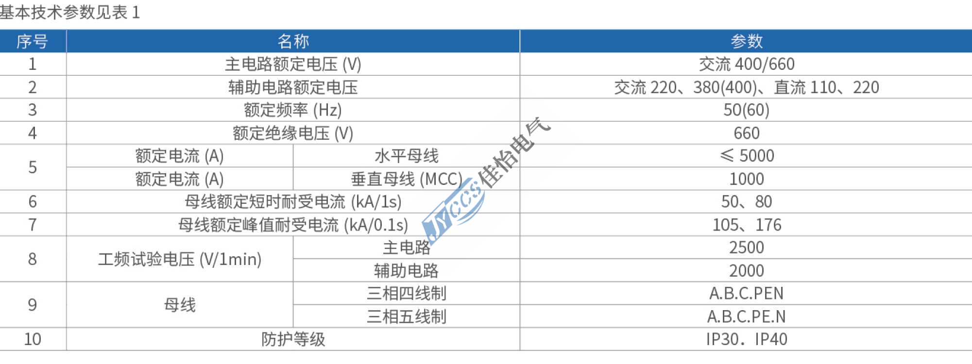 浙江佳怡电气有限公司