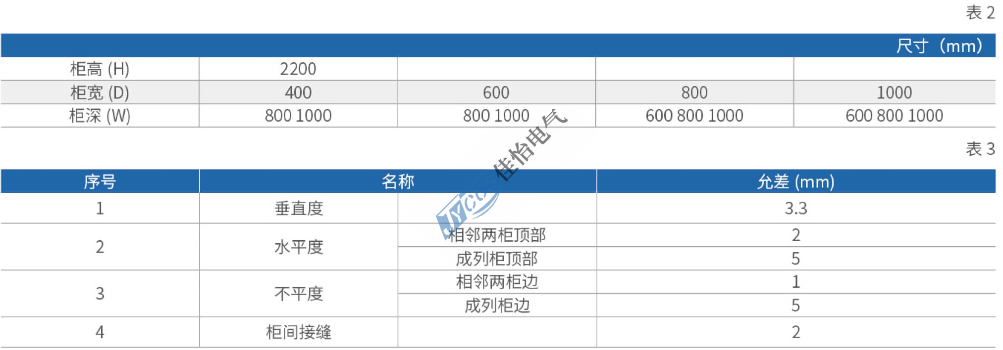 浙江佳怡电气有限公司