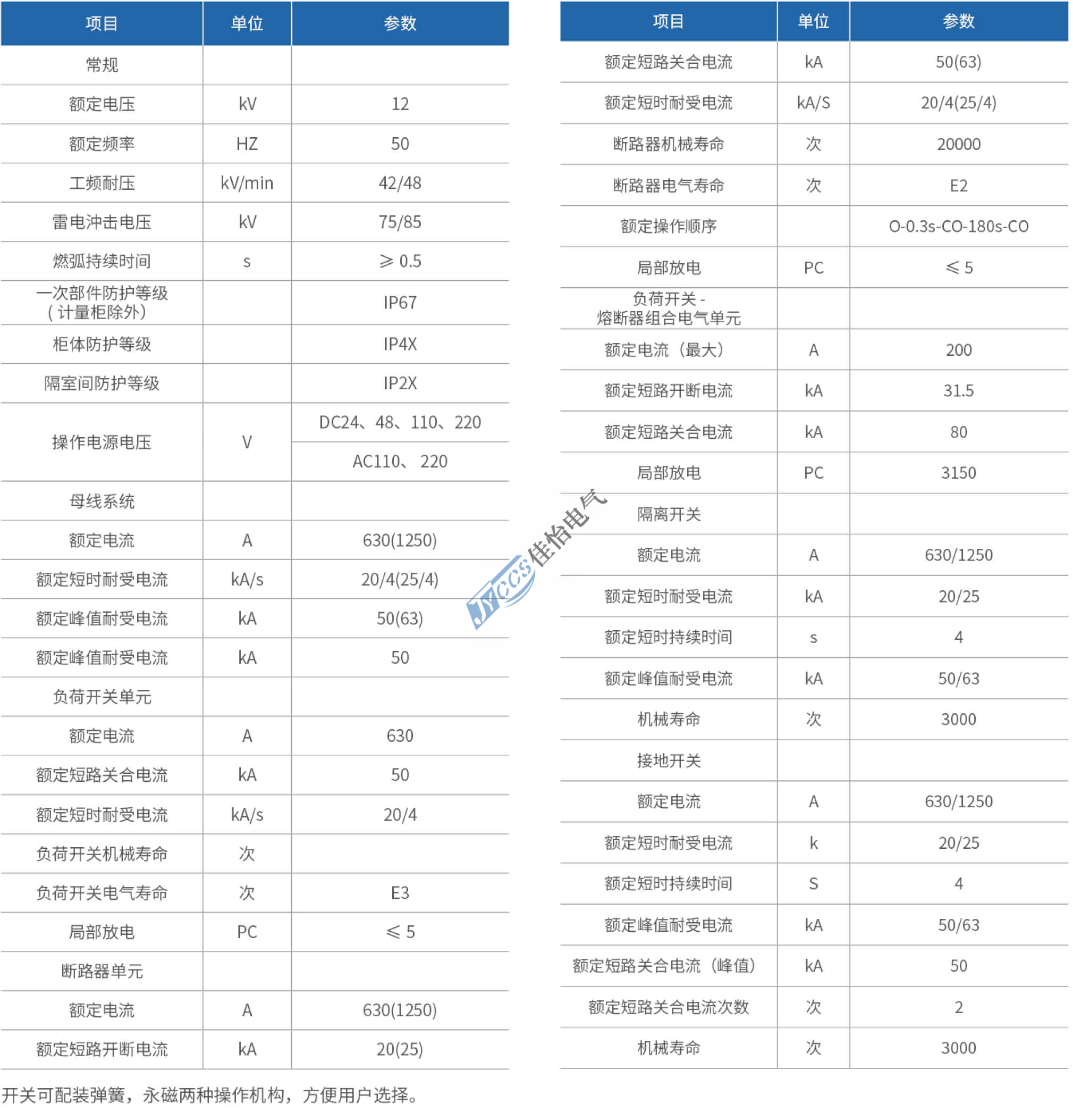 浙江佳怡电气有限公司