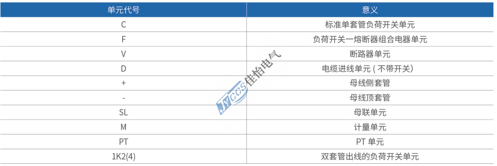 浙江佳怡电气有限公司
