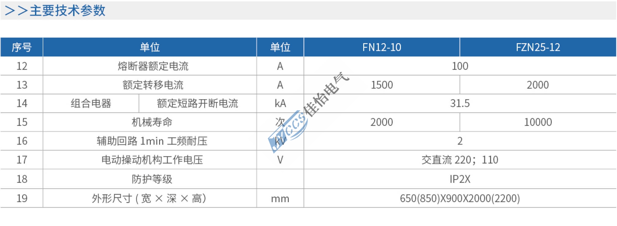 HXGN17-12箱式固定交流金属封闭开关设备
