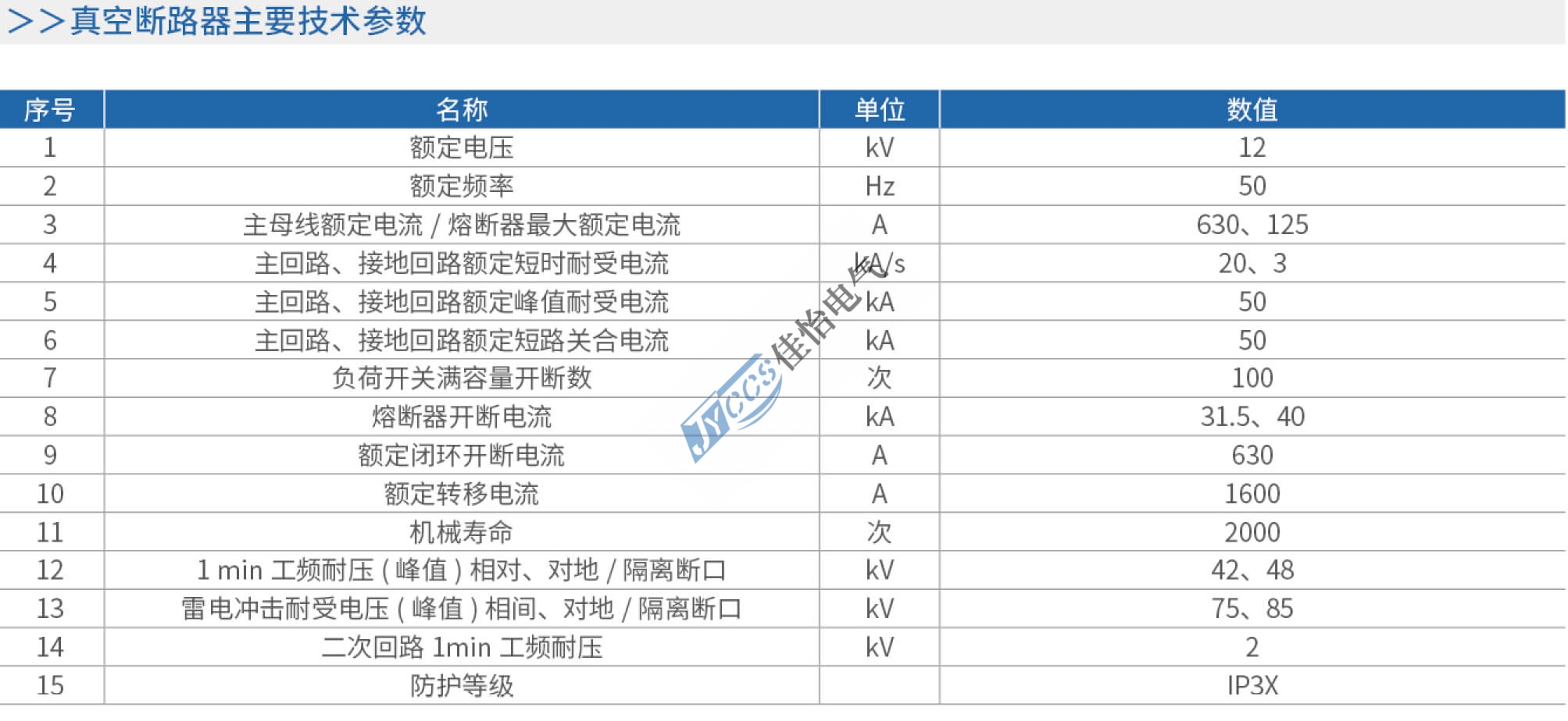 浙江佳怡电气有限公司