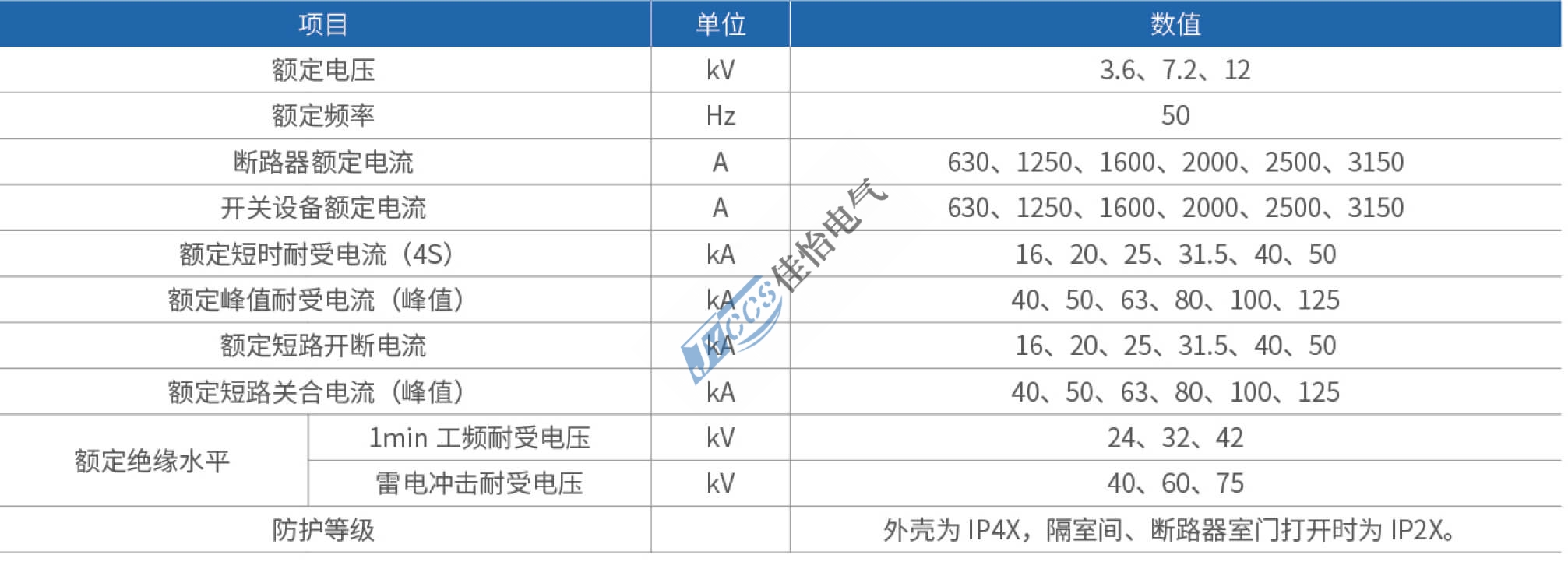 浙江佳怡电气有限公司