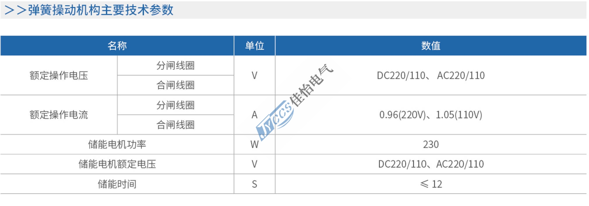 KYN61-40.5(Z)铠装移开式交流金属封闭开关设备