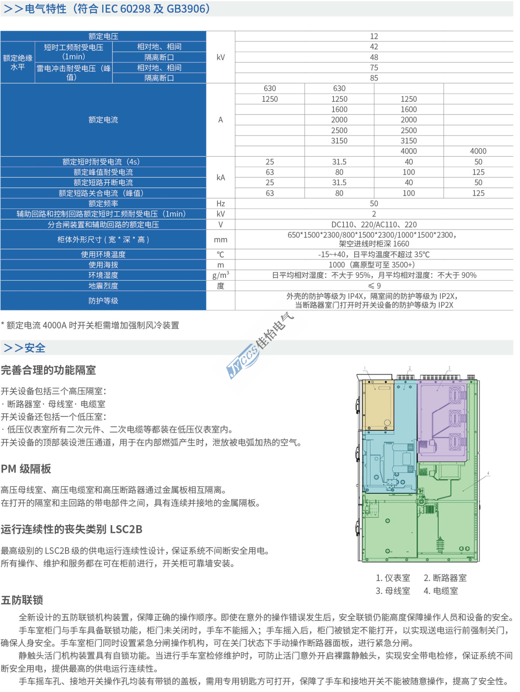 KYN88-12智能物联网开关柜