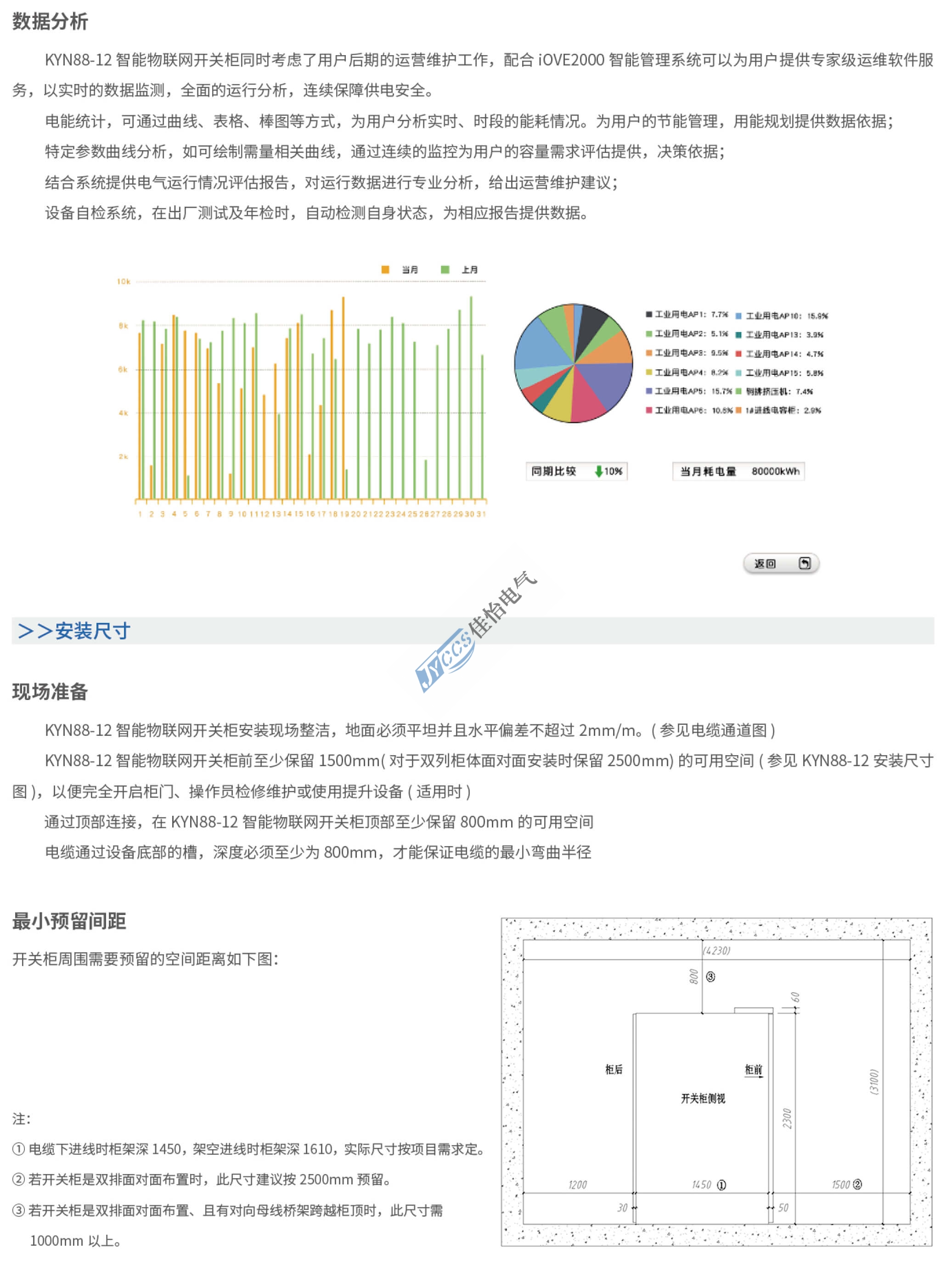 KYN88-12智能物联网开关柜