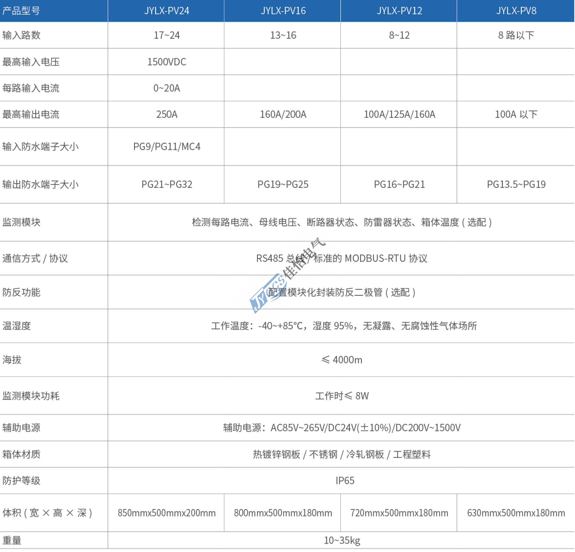 浙江佳怡电气有限公司