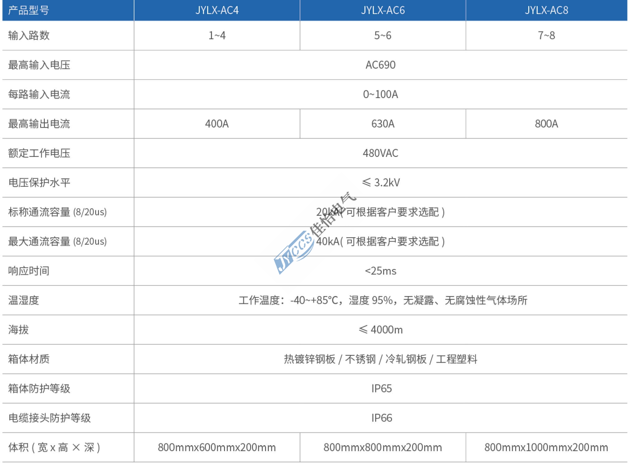浙江佳怡电气有限公司