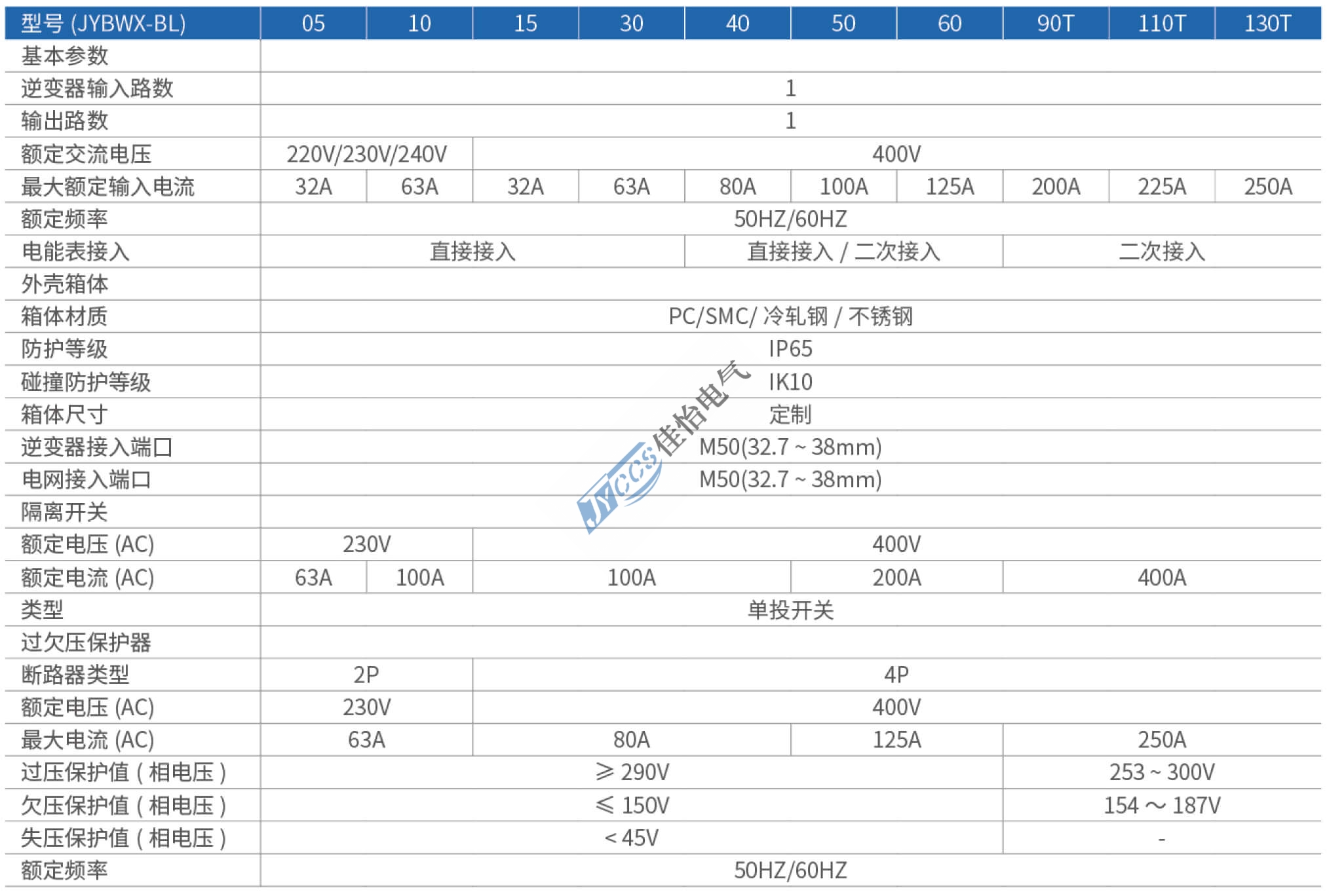 浙江佳怡电气有限公司