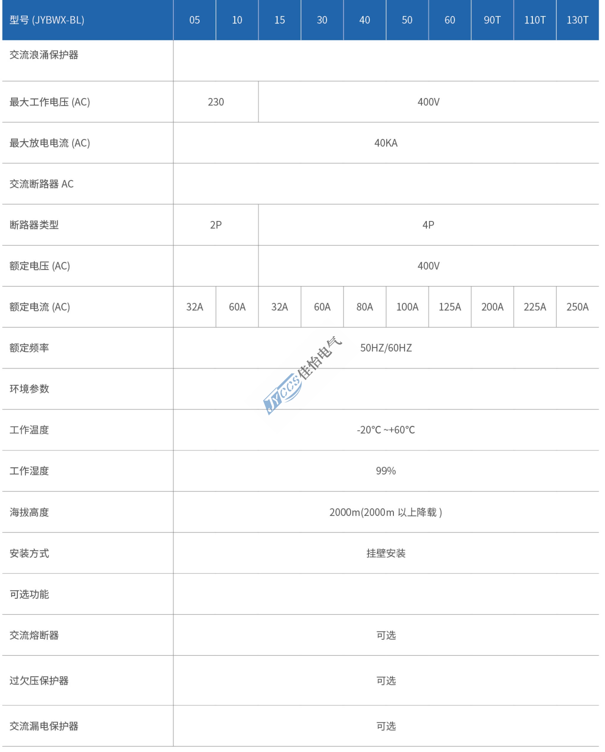 浙江佳怡电气有限公司