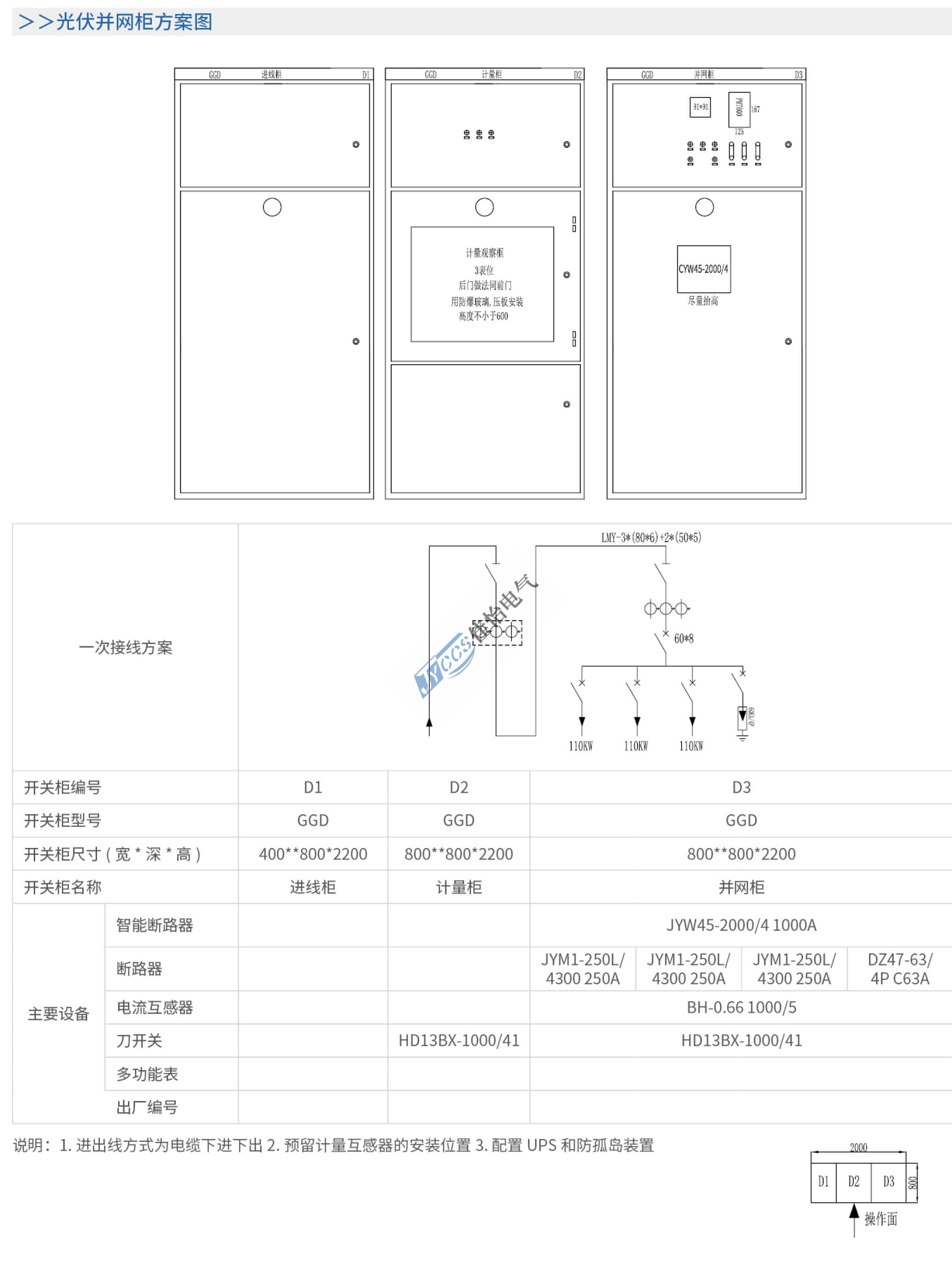 JYBWG光伏并网柜