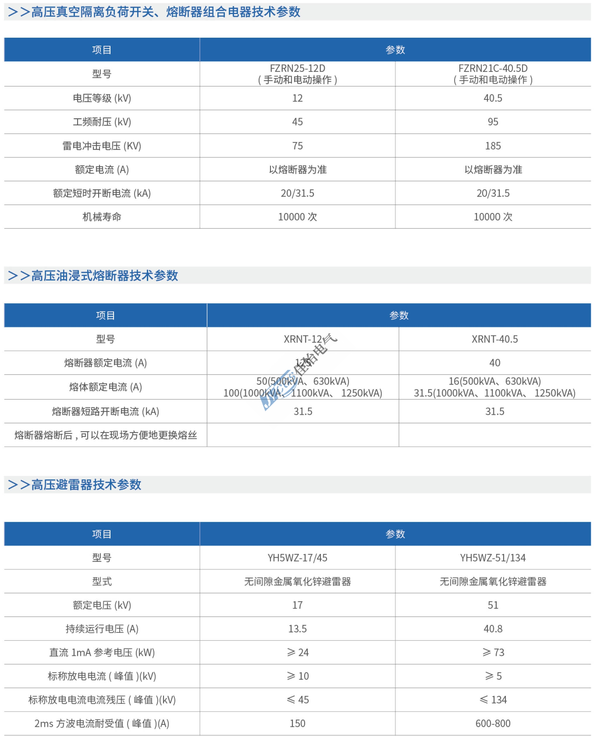 光伏专用箱变（欧式）