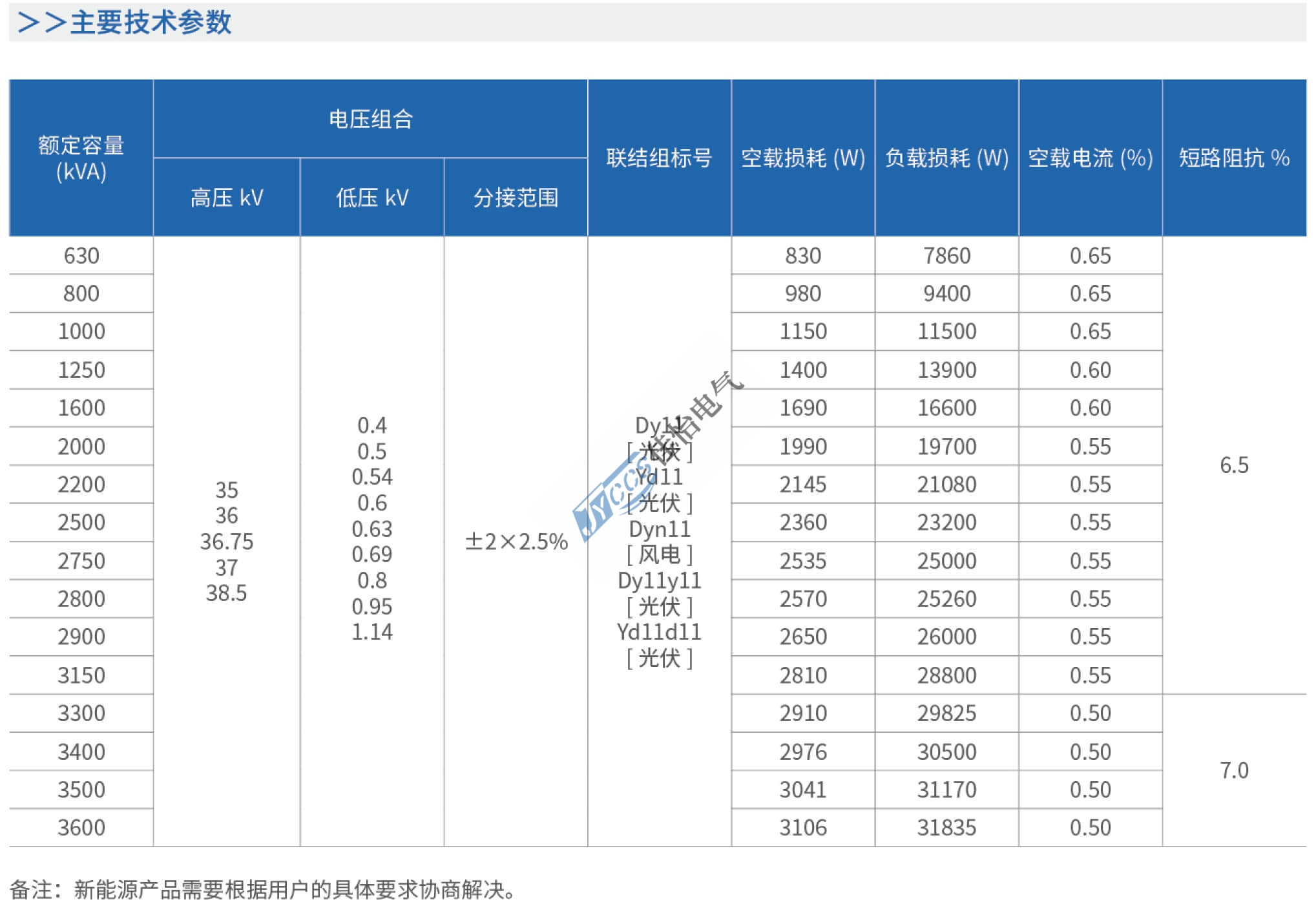 浙江佳怡电气有限公司
