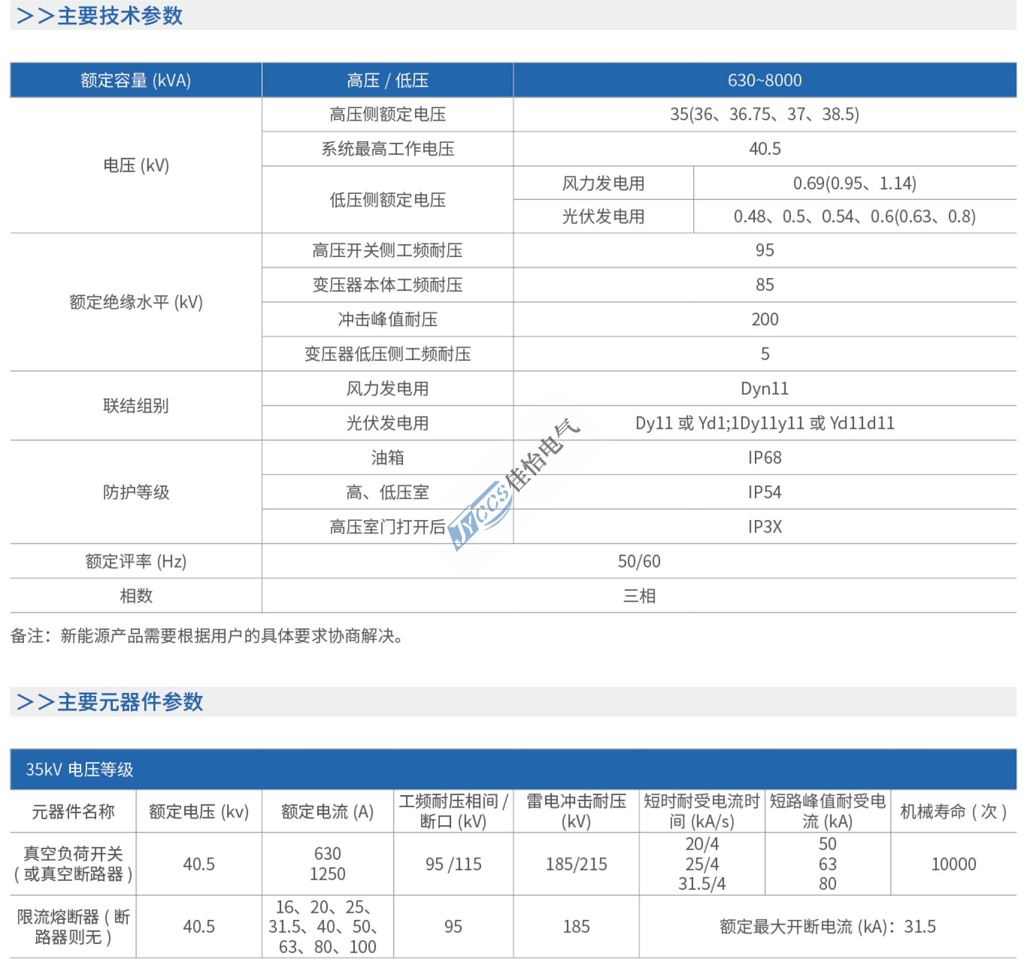 浙江佳怡电气有限公司