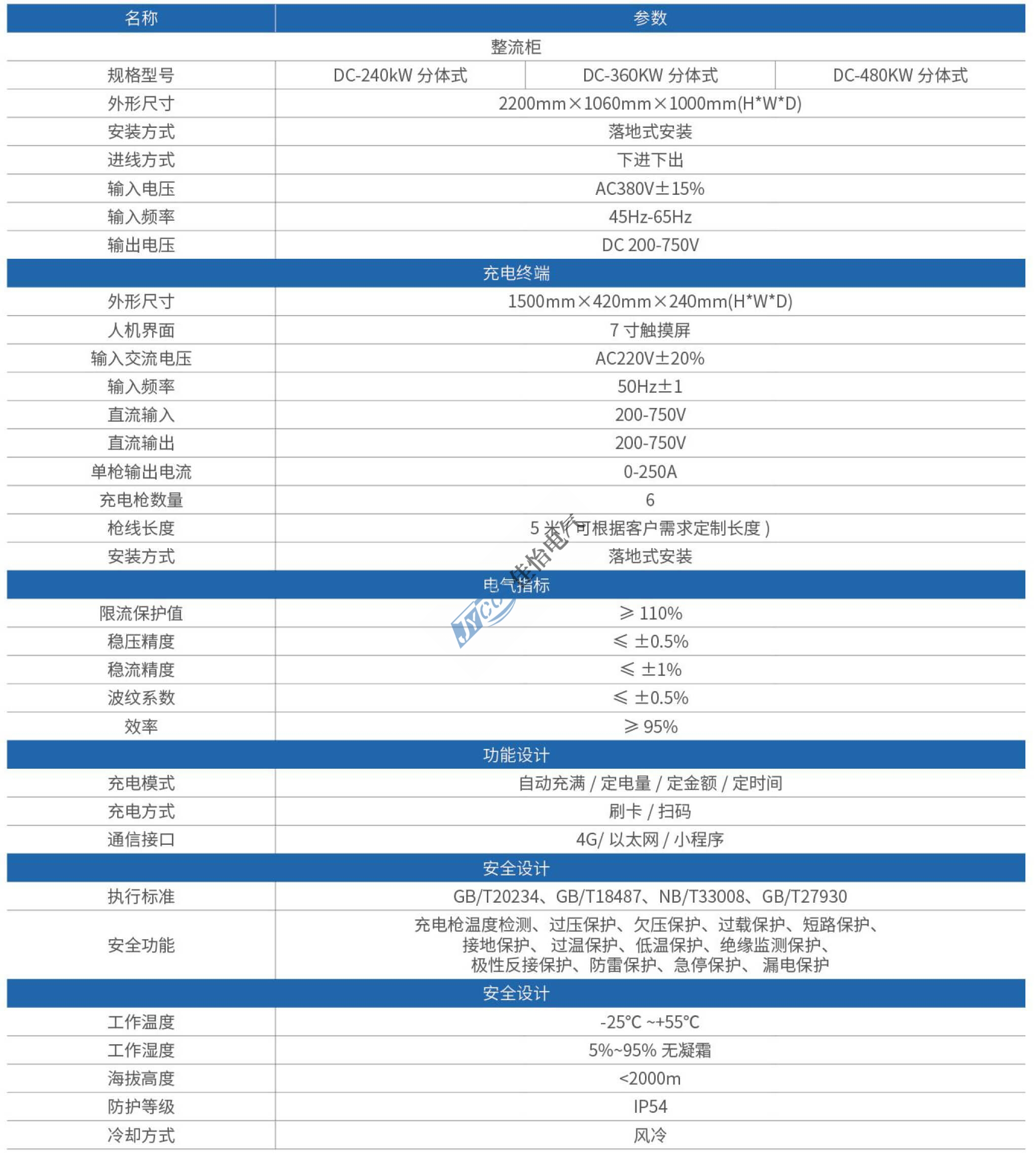 浙江佳怡电气有限公司