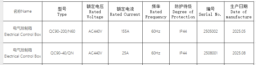 液压站启动柜